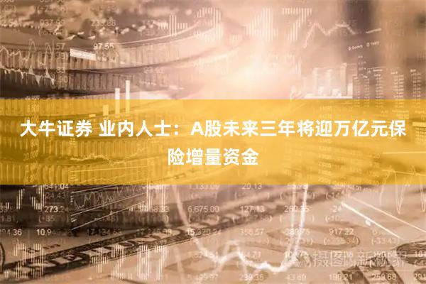 大牛证券 业内人士：A股未来三年将迎万亿元保险增量资金