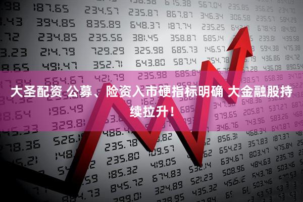 大圣配资 公募、险资入市硬指标明确 大金融股持续拉升！